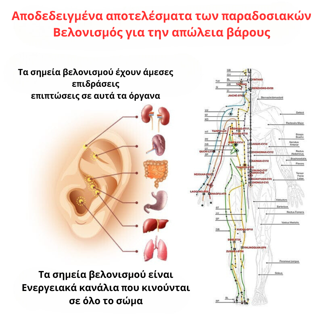 Slimaoo™ Σκουλαρίκια Magnetogen για τη Ροή Λυμφικού Συστήματος