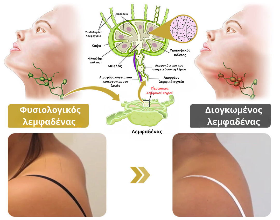 Βιντάζ Σκουλαρίκια για Αδυνάτισμα σε Σχήμα Σταγόνας