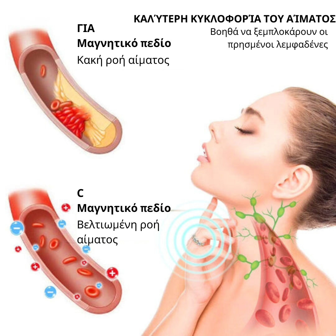 Δαχτυλίδι flysmus Voghtic Magnetique Lvmphvity για καθαρισμό σε σχήμα σταυρού