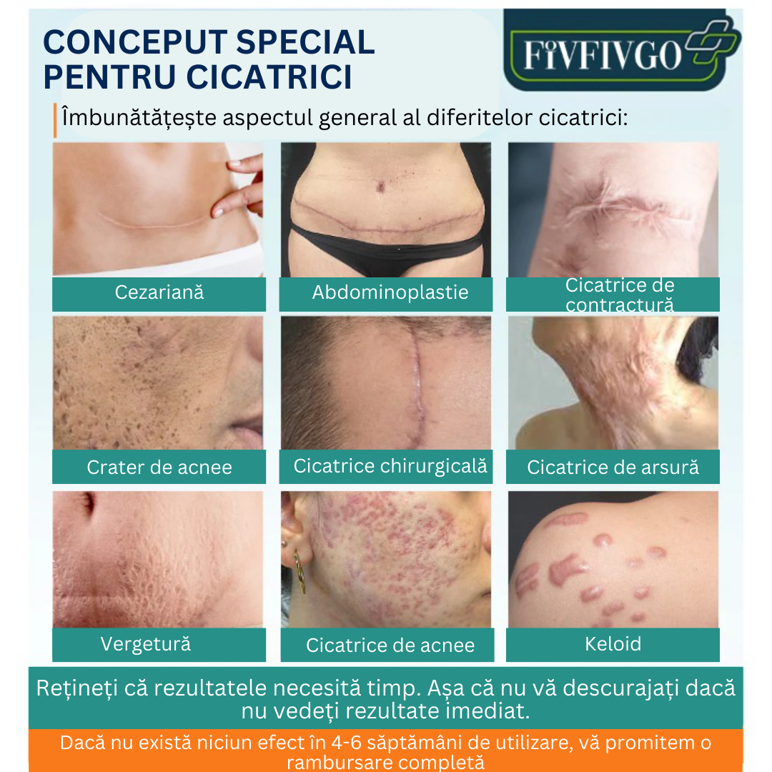 Fivfivgo Advanced Scar Removal Spray **