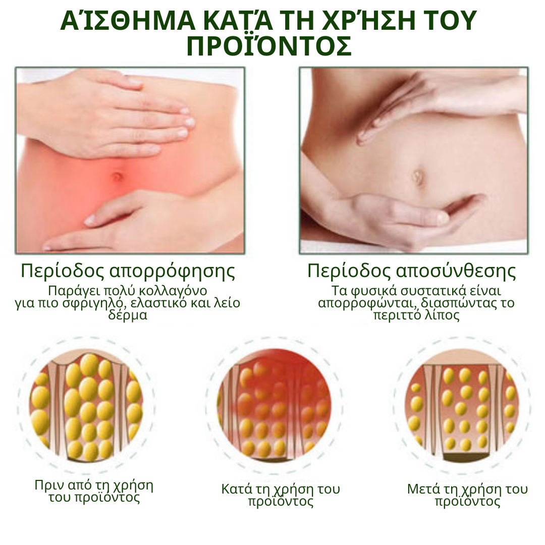 Oveallgo Wormwood Cellulite AwayWith κρέμα σύσφιξης δέρματος **