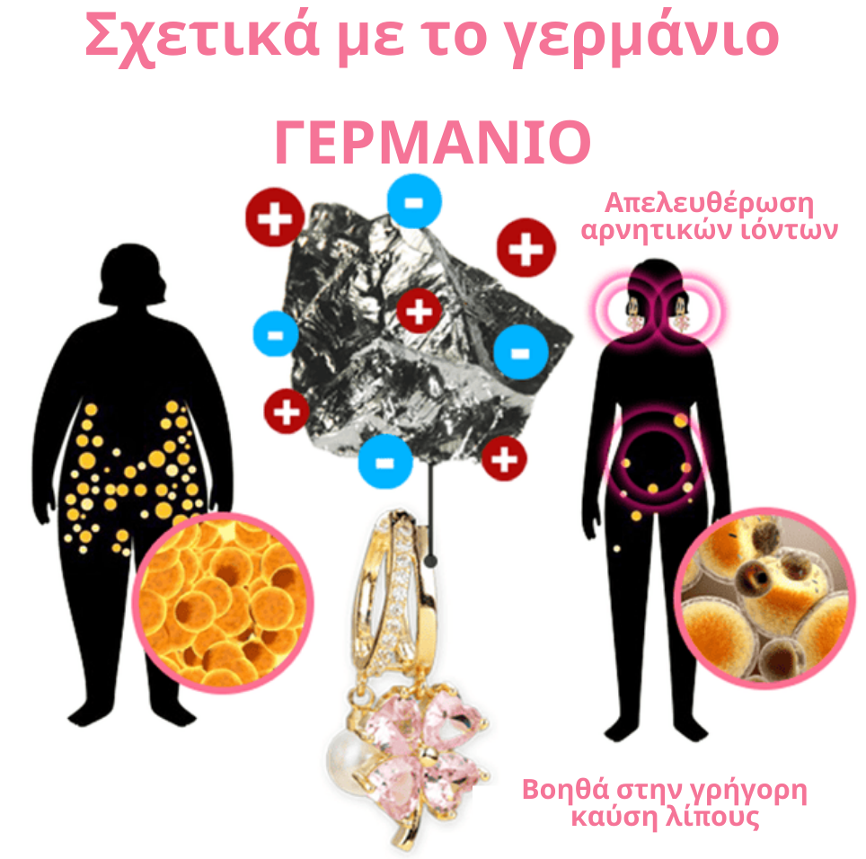 Σκουλαρίκια γερμανίου flysmus Lymphvity MagneTherapy **