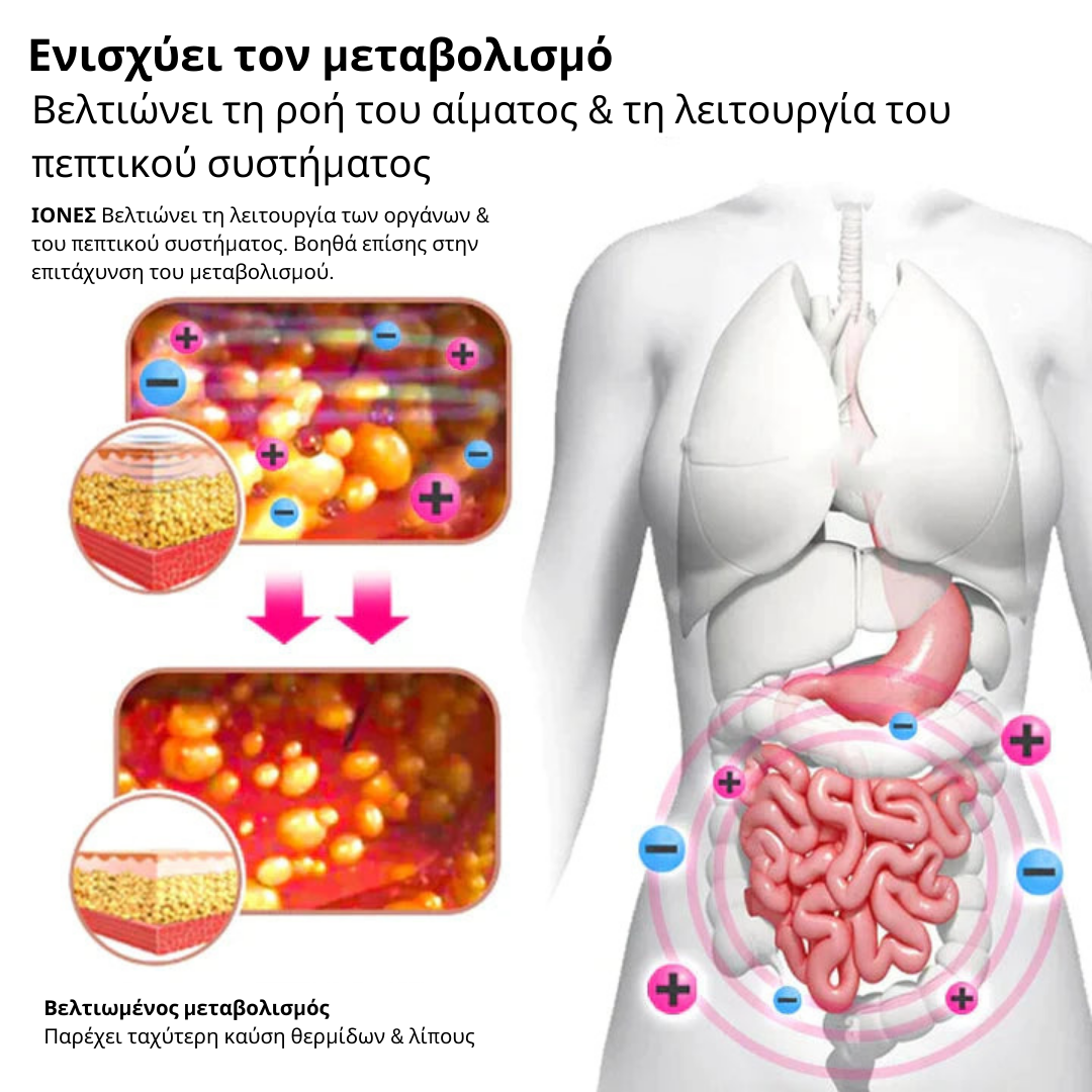 Ionstech διαμορφωτής αποκατάστασης ()