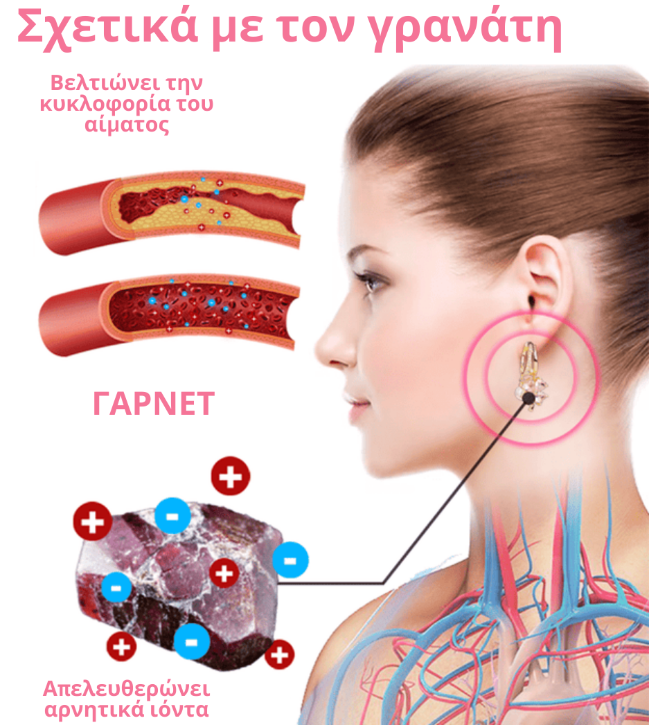 Σκουλαρίκια flysmus Lymphvity MagneTherapy (Αποκλειστική προσφορά : Αγοράστε 1 και κερδίστε 2 δωρεάν 🎁)