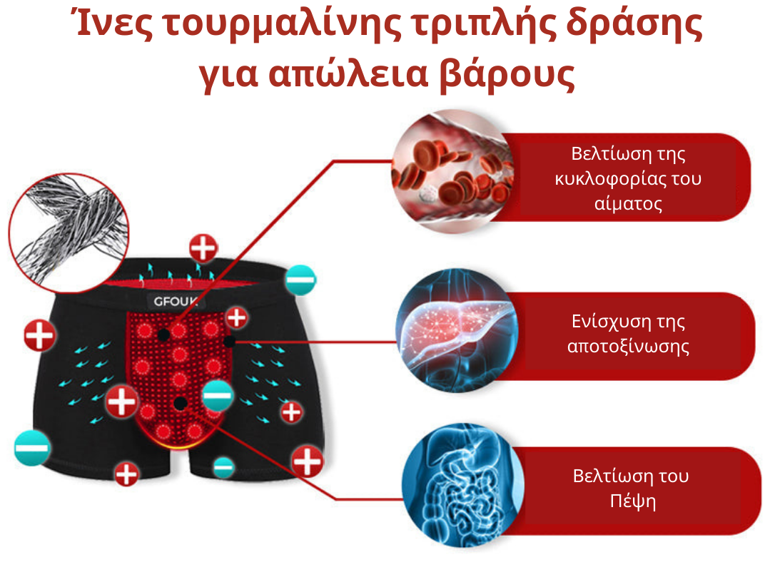 GFOUK IONPLUS Ανδρικό Παντελόνι Ίνας Τουρμαλίνης