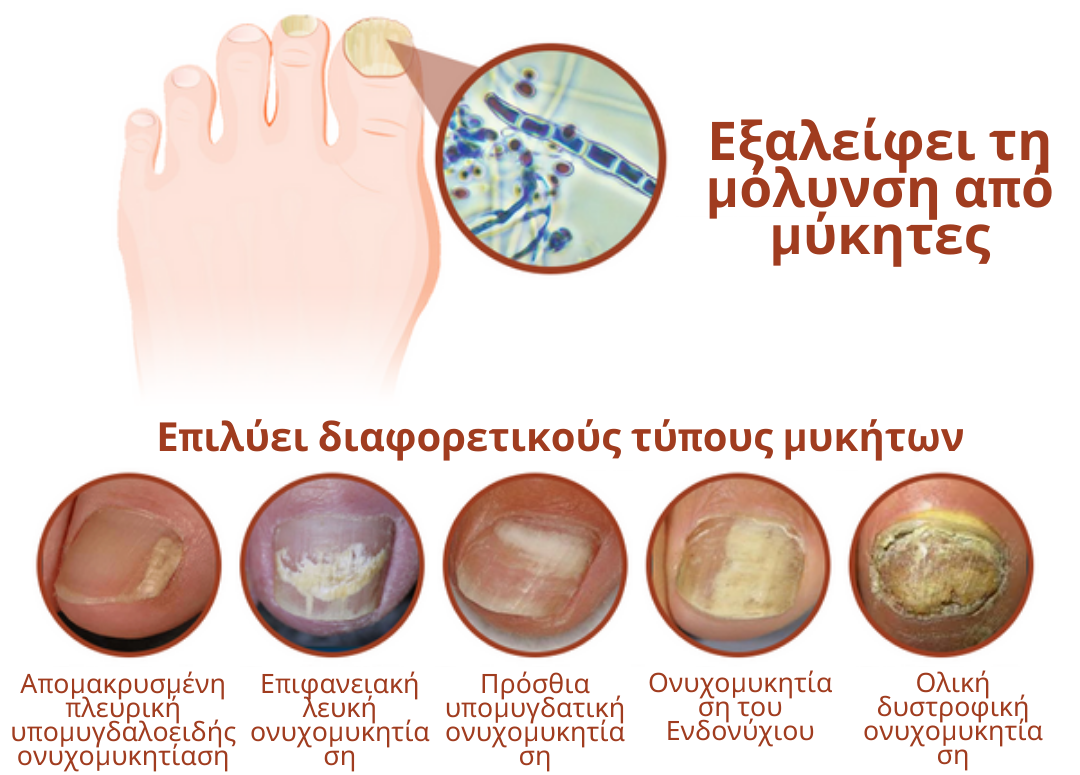 Ορός ανάπτυξης και ενδυνάμωσης νυχιών GFOUK 7 ημερών