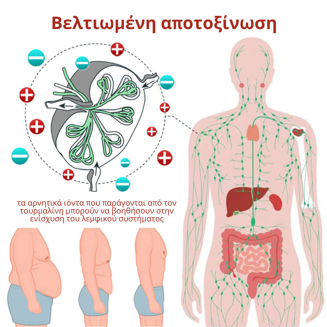 GFOUK IONPLUS Ανδρικό Παντελόνι Ίνας Τουρμαλίνης