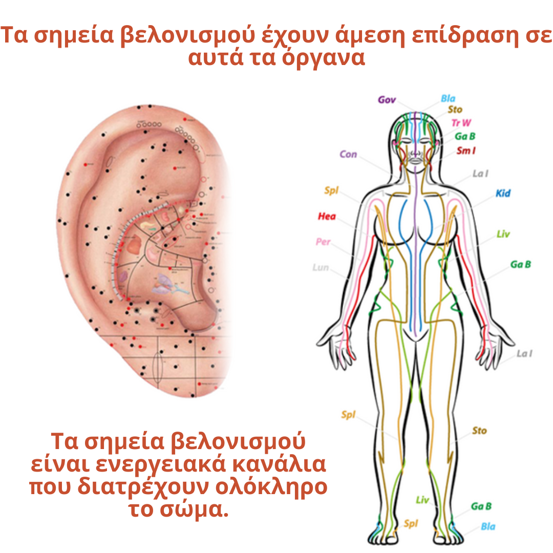 Σκουλαρίκια flysmus Lymphvity (Αποκλειστική προσφορά : Αγοράστε 1 και κερδίστε 2 δωρεάν 🎁)