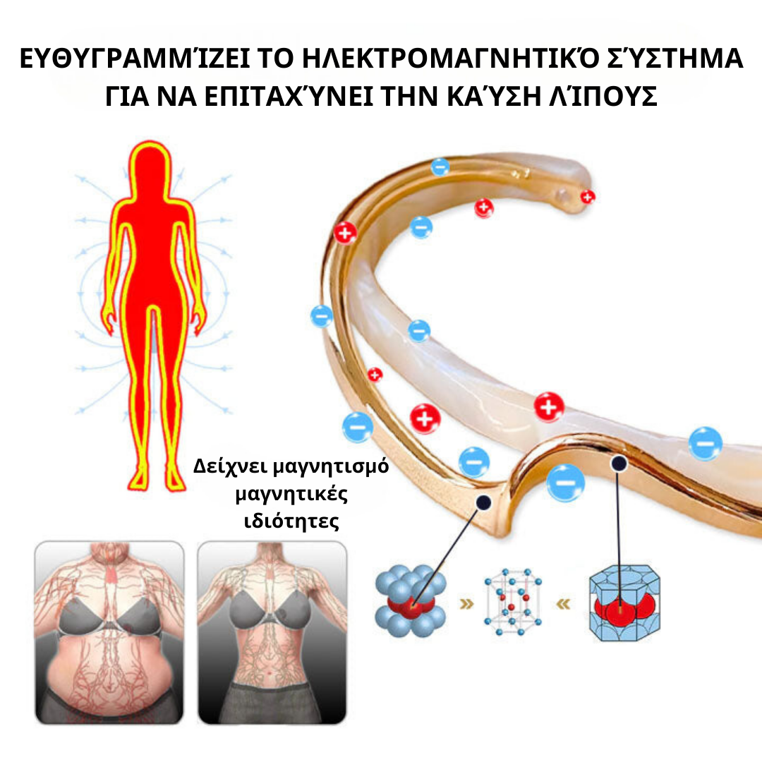 Oveallgo™ S Μαγνητικό Βραχιόλι LeanLine