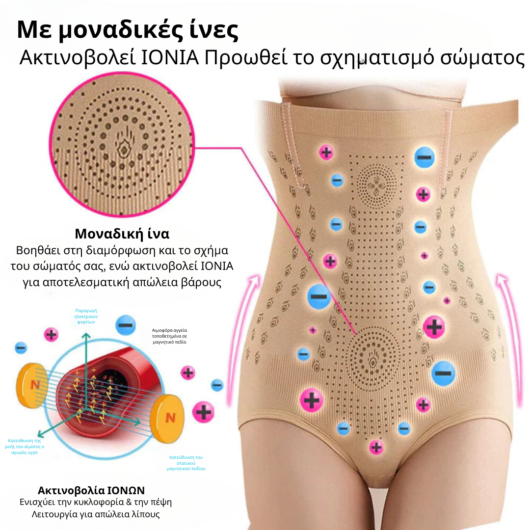 Ionstech διαμορφωτής αποκατάστασης **