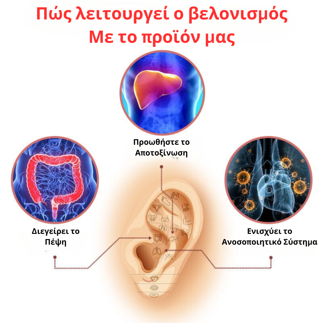 Slimaoo™ Σκουλαρίκια Magnetogen για τη Ροή Λυμφικού Συστήματος