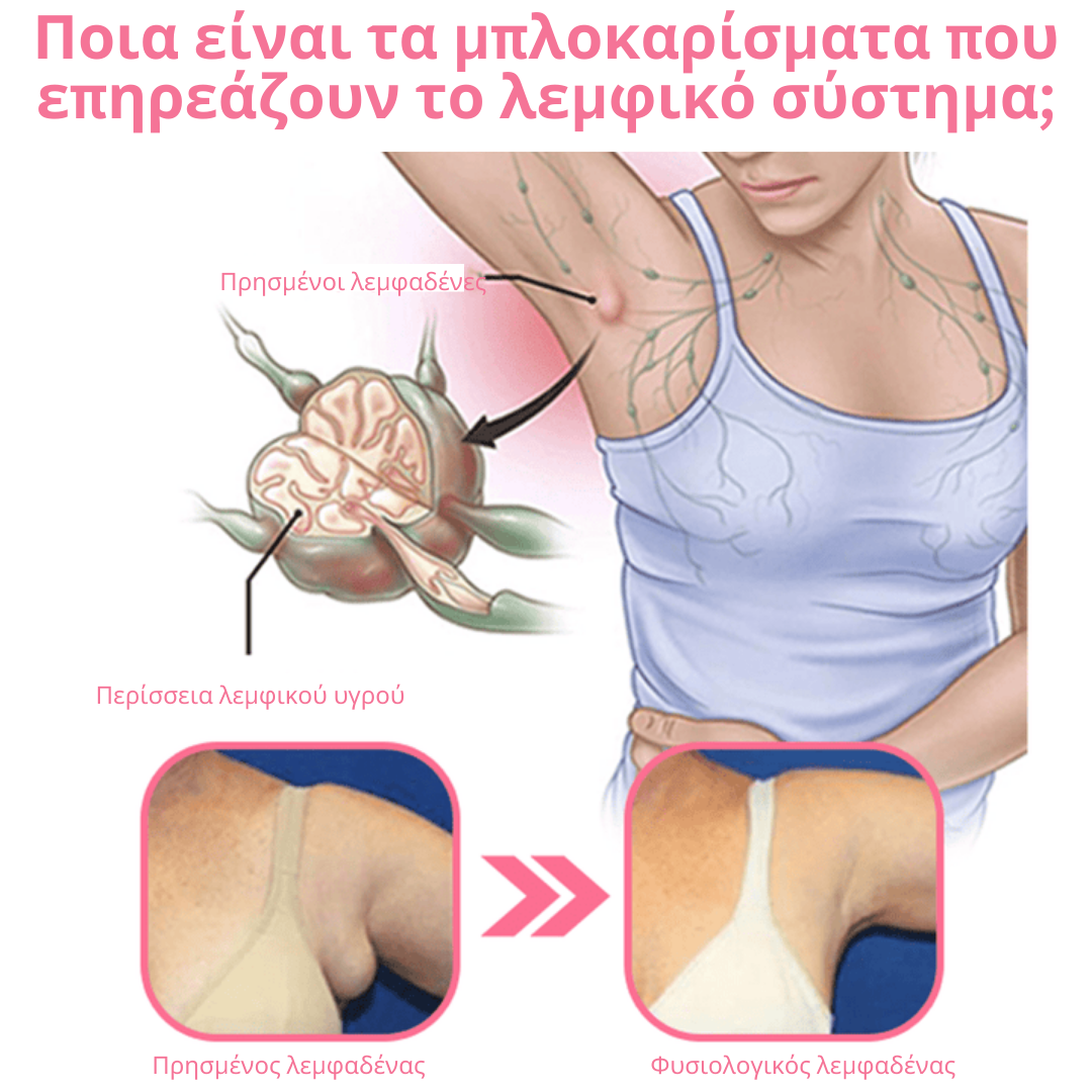 Σκουλαρίκια γερμανίου flysmus Lymphvity MagneTherapy (Αποκλειστική προσφορά : Αγοράστε 1 και κερδίστε 2 δωρεάν 🎁)