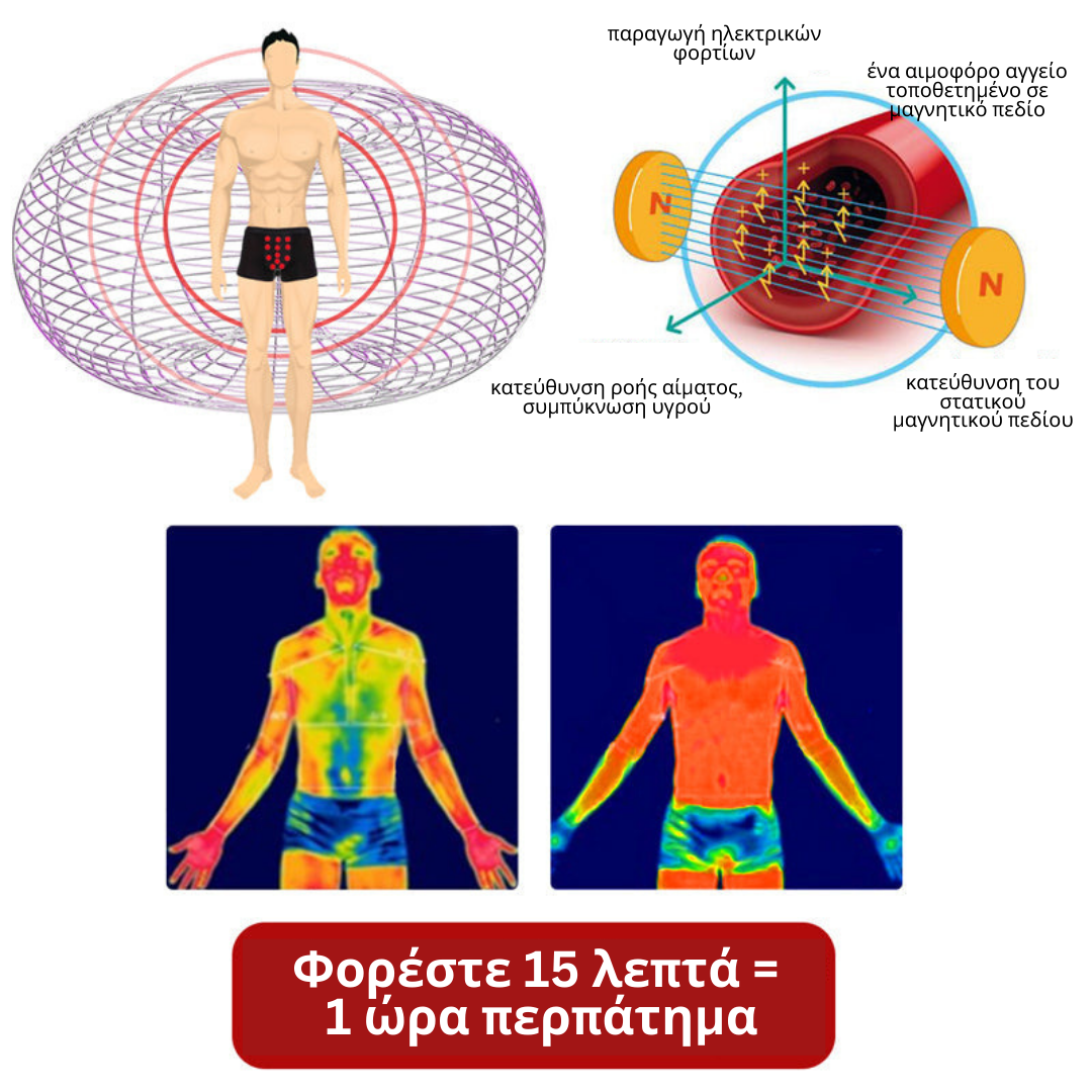 GFOUK IONPLUS Ανδρικό Παντελόνι Ίνας Τουρμαλίνης