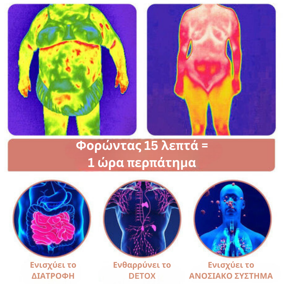 Δαχτυλίδι για αποτοξίνωση TwistyIONIC