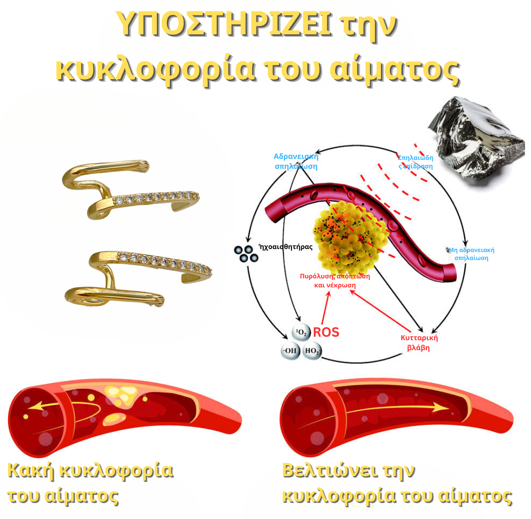 Σκουλαρίκια αδυνατίσματος σε σχήμα U