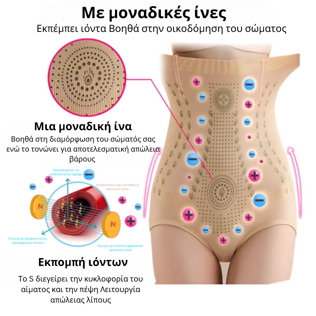 Αδυνατιστικά Σχηματιστικά IONSTech