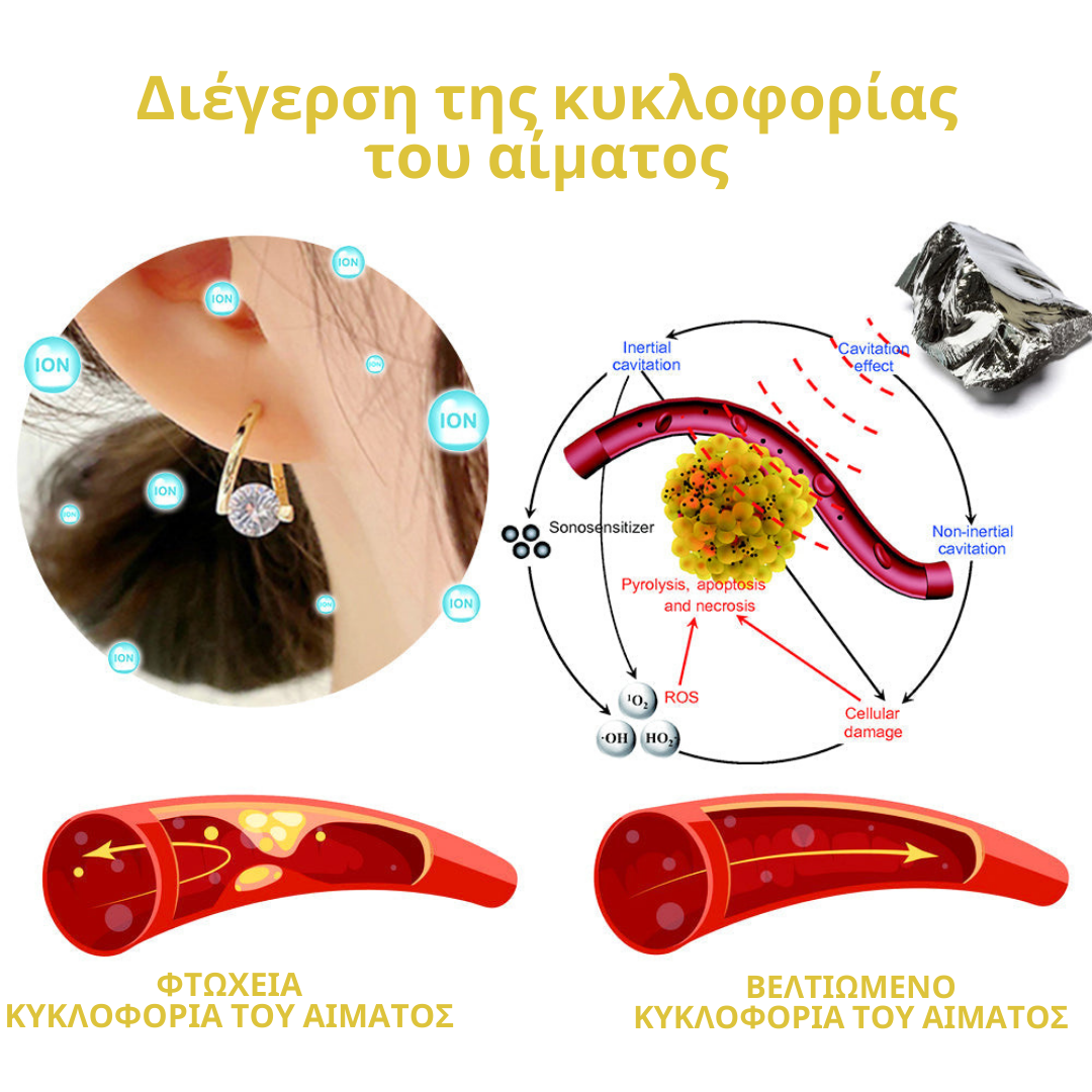 Σκουλαρίκια flysmus™ Halolux Lymphvity Γερμανίου **