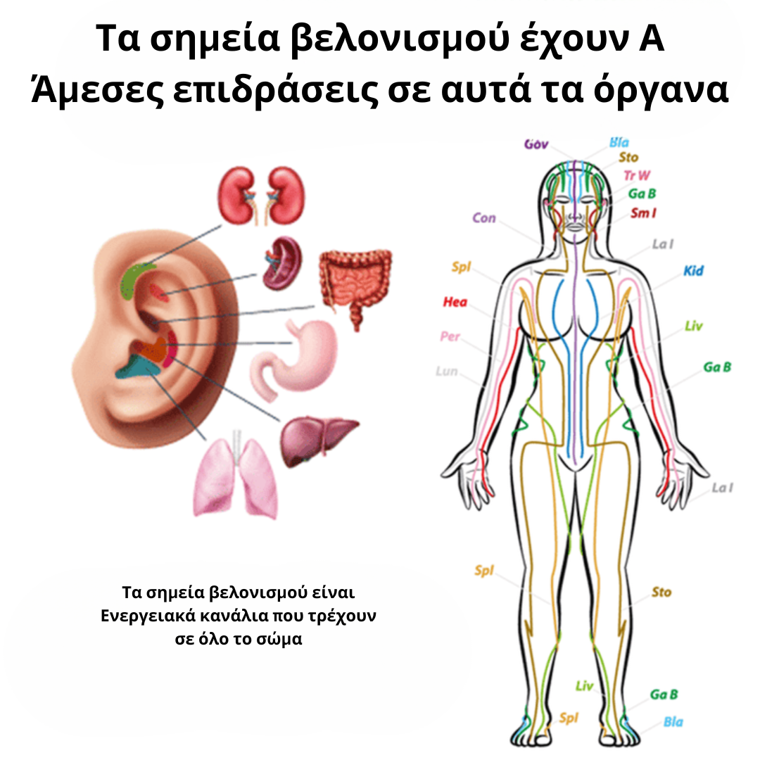 flysmus™ Σκουλαρίκια αποτοξίνωσης με γερμάνιο ΜαγνηΘεραπείας