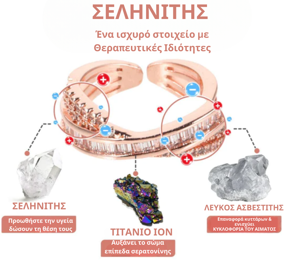 NOAVA Detoxing (Αποκλειστική προσφορά : Αγοράστε 1 και κερδίστε 2 δωρεάν 🎁)