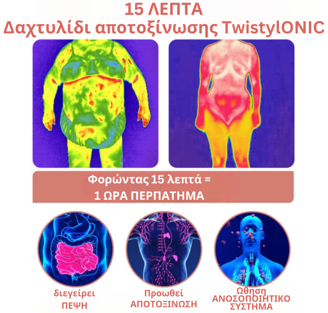 NOAVA Detoxing (Αποκλειστική προσφορά : Αγοράστε 1 και κερδίστε 2 δωρεάν 🎁)